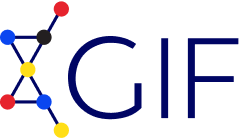 German-Israeli Foundation
